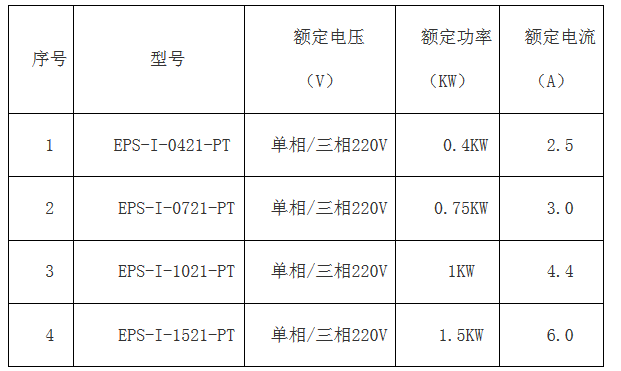 科威简版智能伺服EPS成本低 ,比PLC+伺服、板式PLC+伺服，便宜100元左右