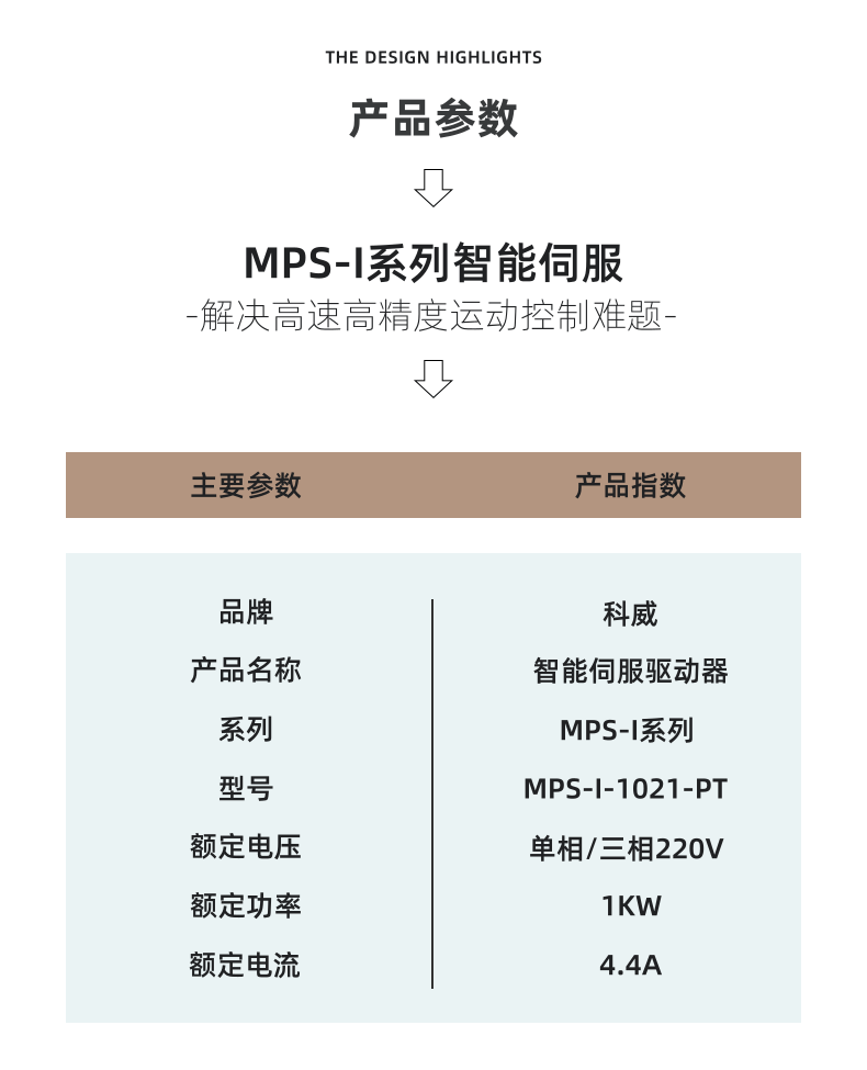 mps智能bob综合客户端下载详情页_5@凡科快图.png