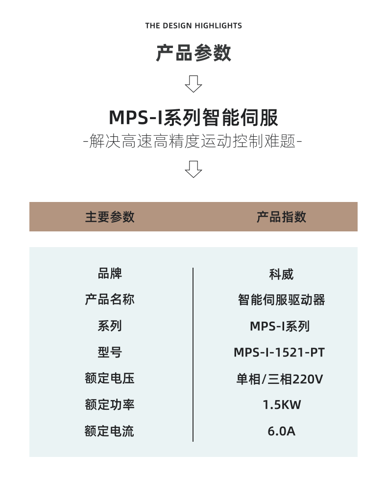 mps智能伺服详情页_6@凡科快图.png