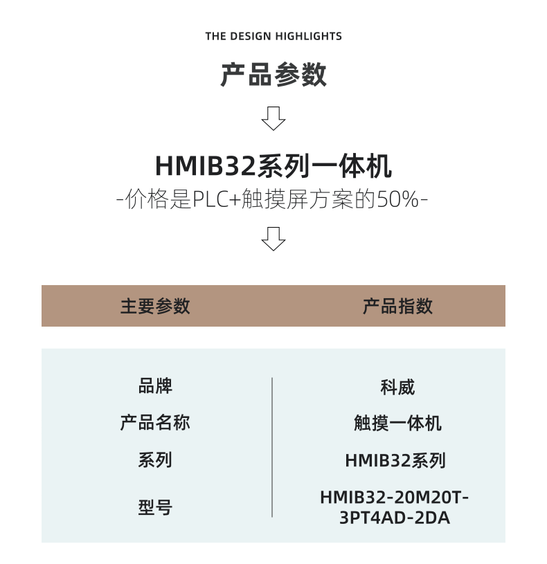 [副本]HMIB系列详情页_6@凡科快图.png