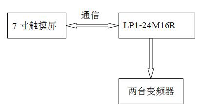 1616640336583715.png 图片1.png