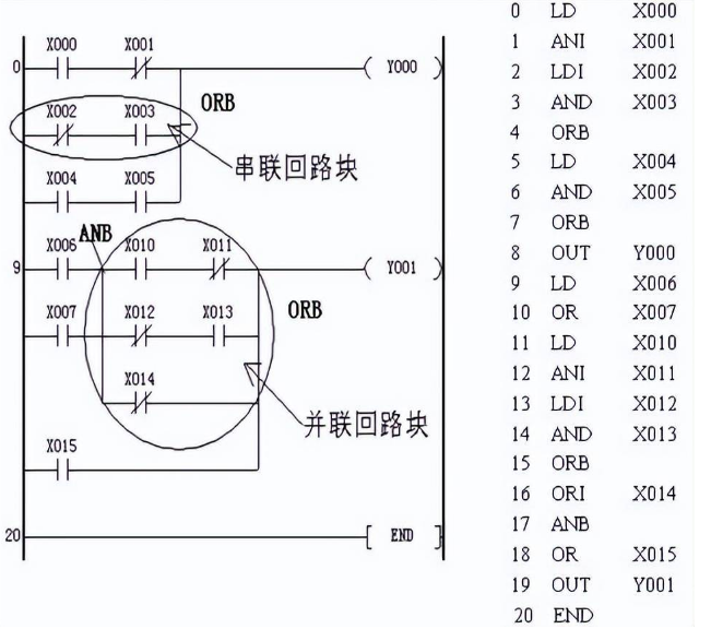 编程实例1.png